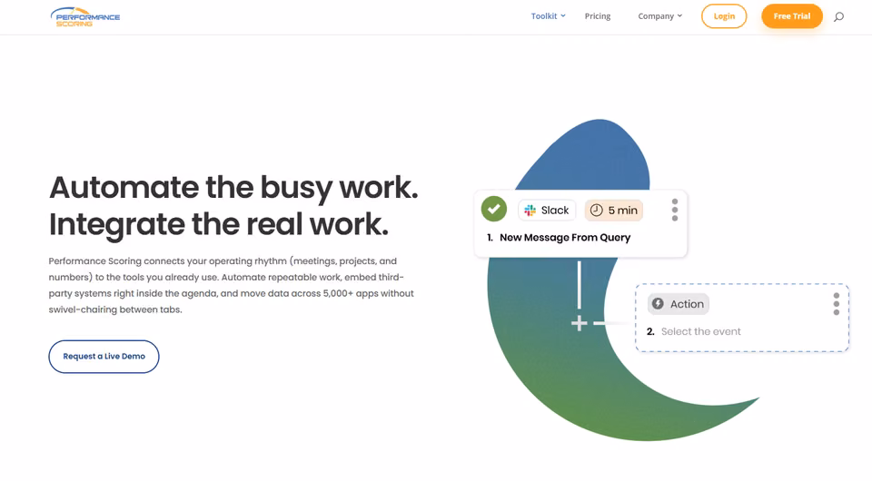 Performance Scoring integration workflow overview.