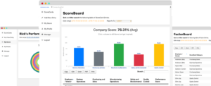 Performance Scoring is the Performance Management Application that is the highest rated for 2019. Employee Performance Management Application. Measure Employees better, performance reviews online, performance management benefits, performance management application benefits