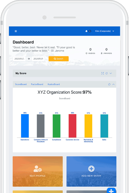 Employee Performance Management, Employee Performance Scoring Performance Management System