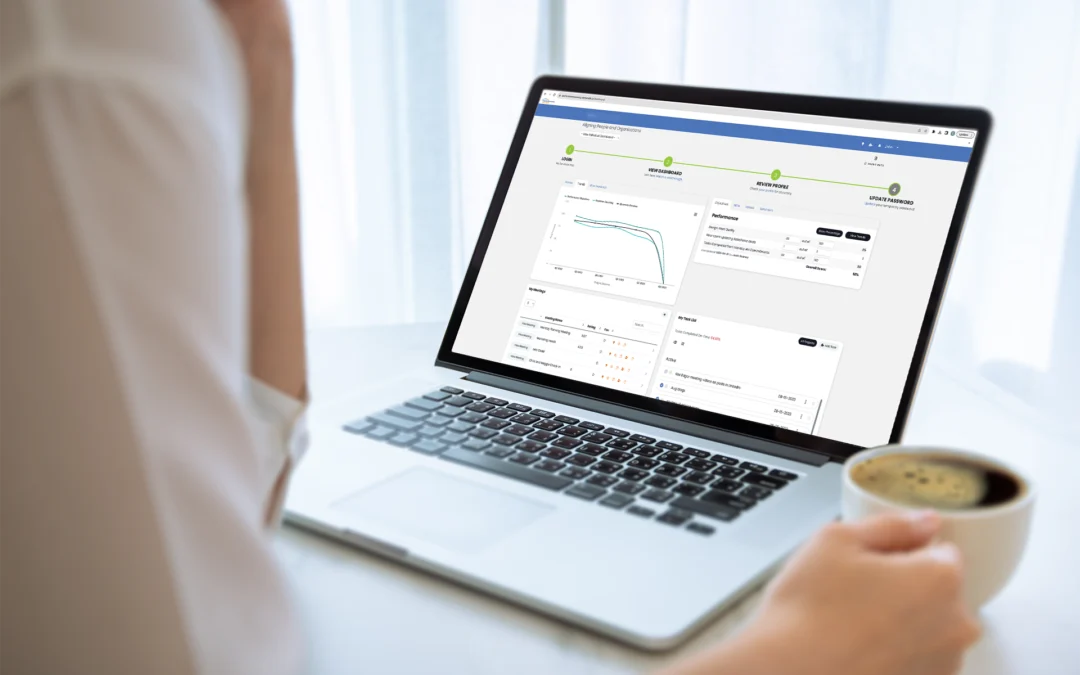 Enhance Team Productivity with Performance Scoring’s Innovative Tools
