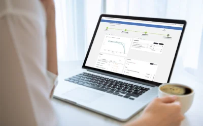 Enhance Team Productivity with Performance Scoring’s Innovative Tools