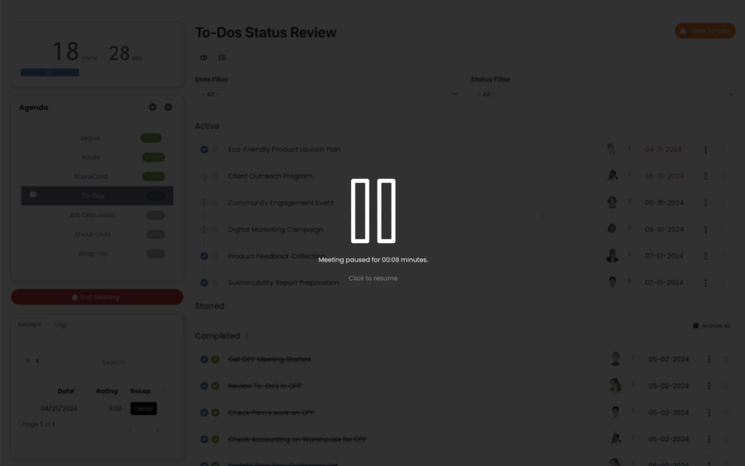 Harnessing the Power of Pause: Maximizing Meeting Effectiveness with Performance Scoring