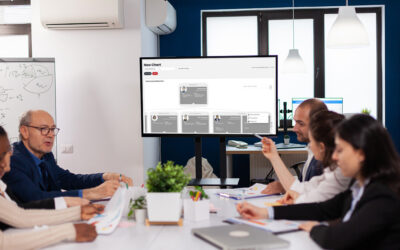 Embrace the Future with Performance Scoring’s New Future Accountability Chart