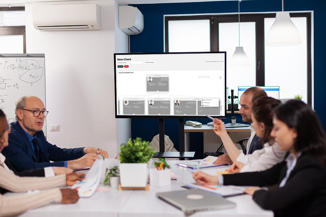 Future Accountability Chart