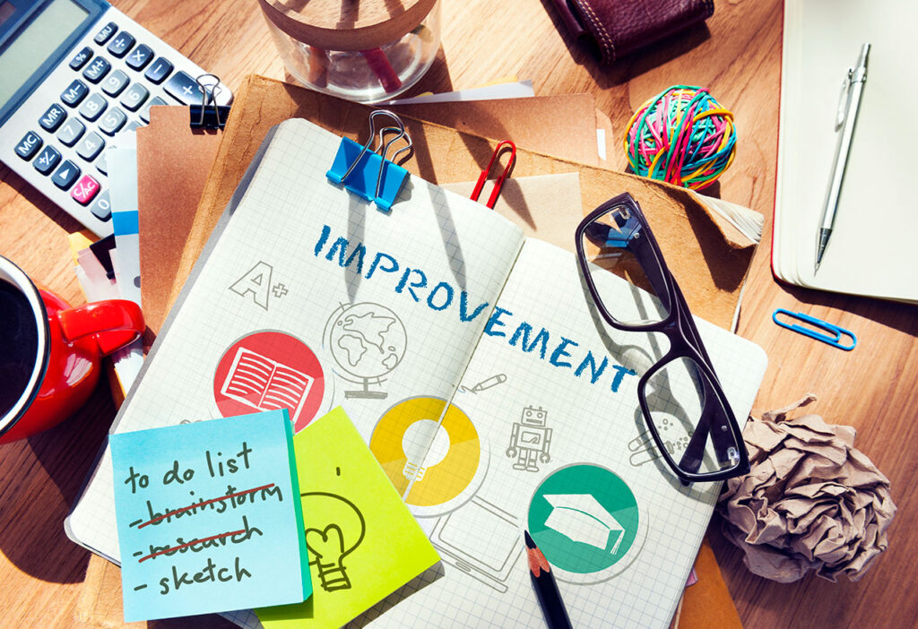 Continuous Improvement Cycle