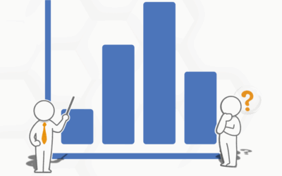 7 HR Statistics That Will Shape 2025