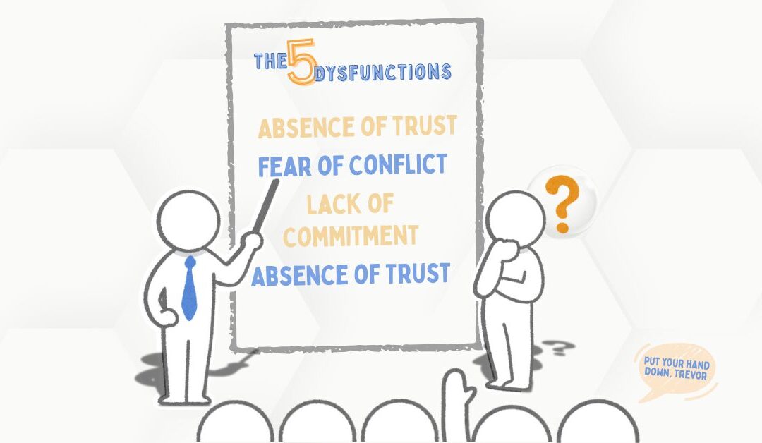 Improving Team Health with The Five Dysfunctions