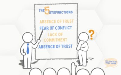 Improving Team Health with The Five Dysfunctions