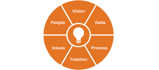 ps-features-grid-eos