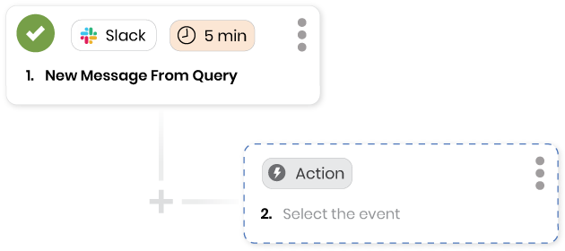 ps-features-grid-integration Integrations