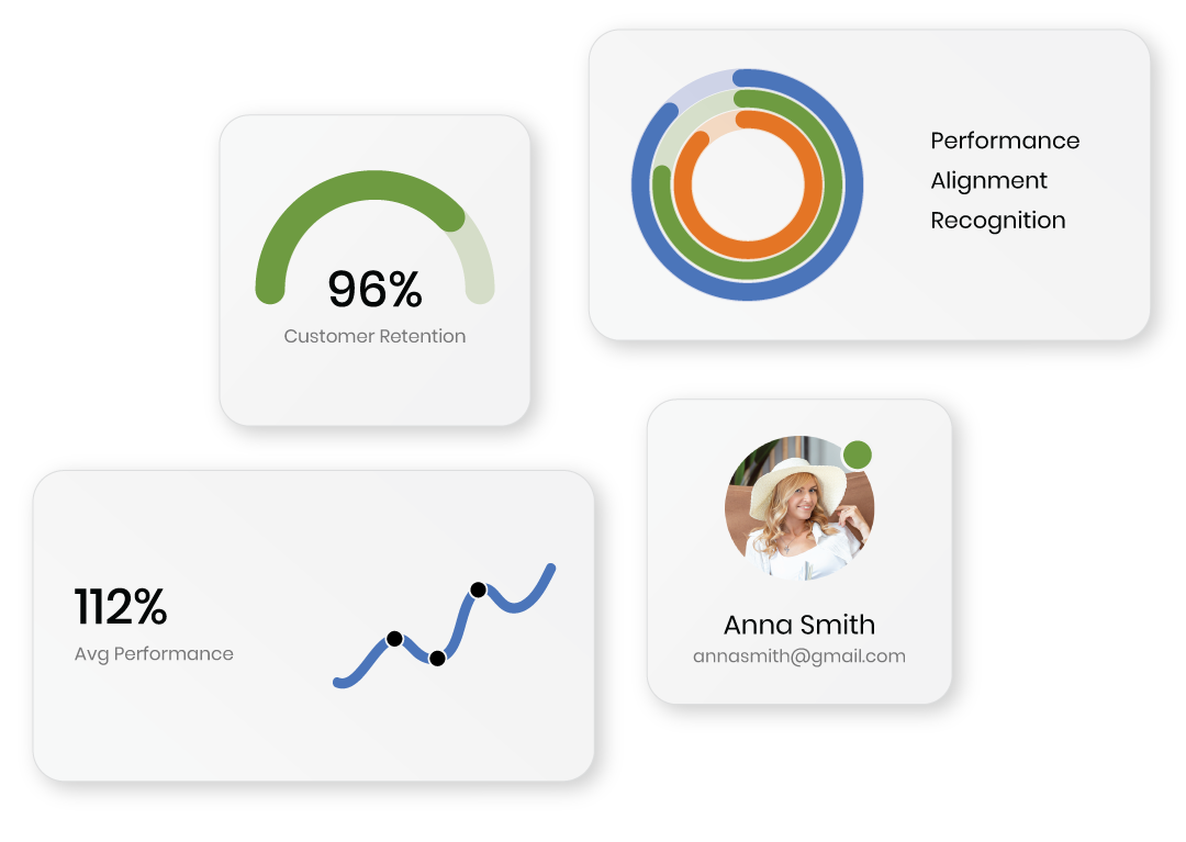 AI Meeting Management Software
