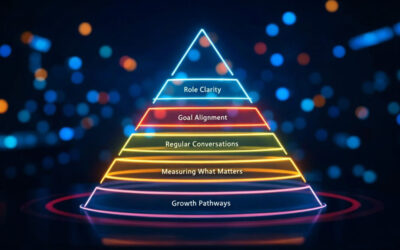 Building an Effective Performance Management System