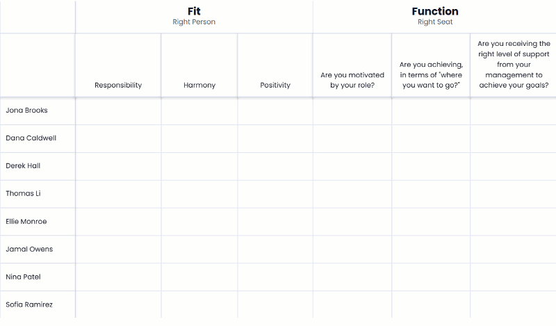 Fit and Function tool, Animated