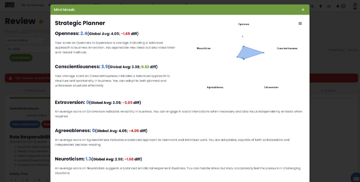 Behavioral Assessment Results in a Performance Review