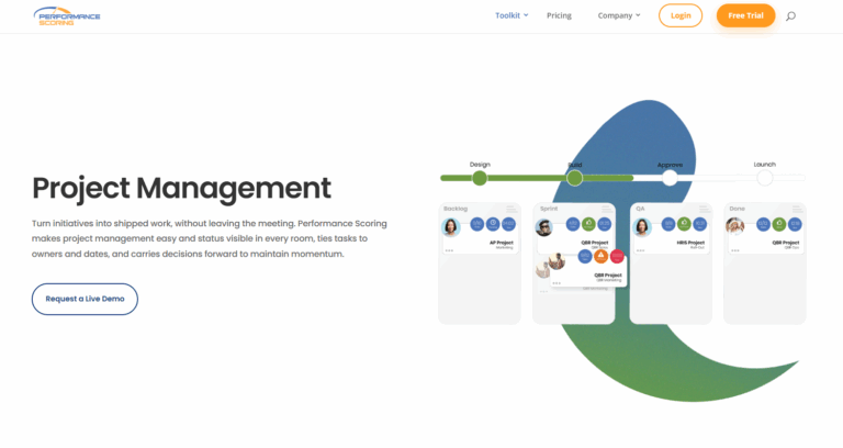 Performance Scoring project management workflow showing project stages, owners, approvals, and progression across a visual board.