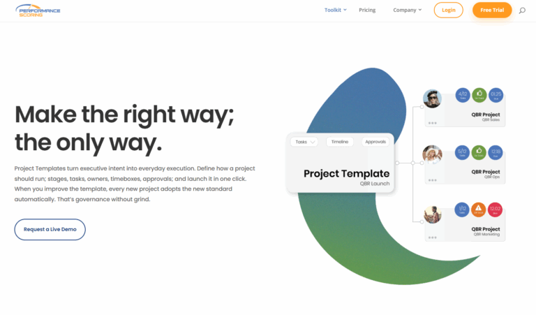 Performance Scoring project template overview.