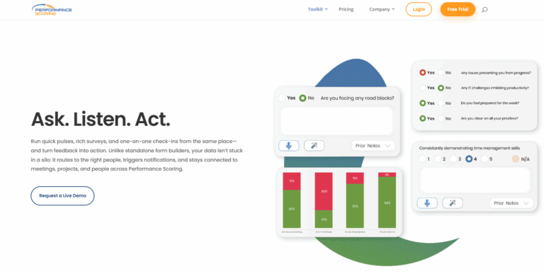Performance Scoring surveys and form builder overview.