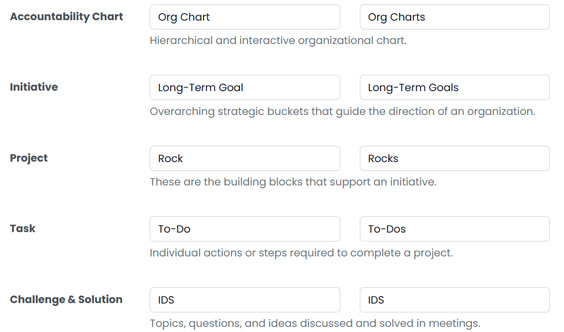 Custom Naming Conventions