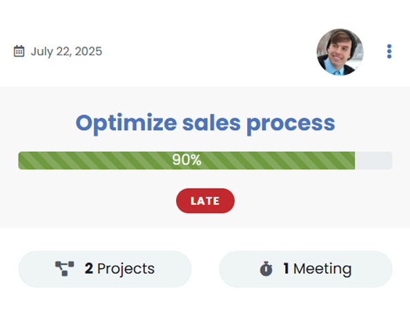 projects-reality Performance Scoring Task Management