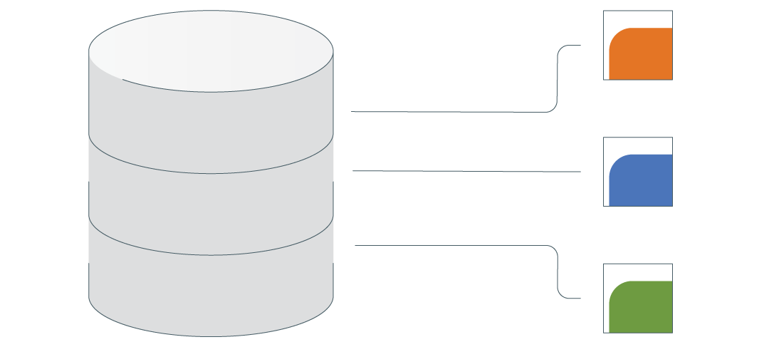Separate data, shared velocity