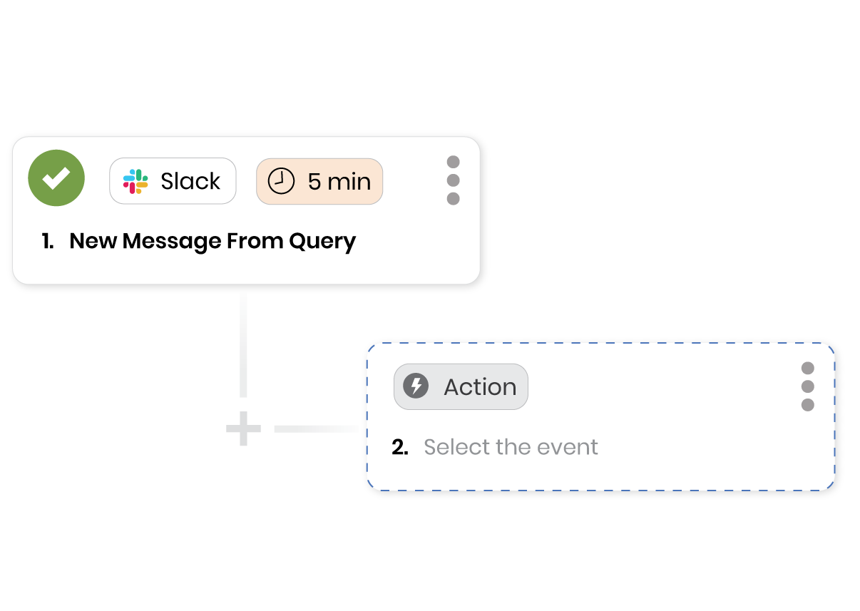 Automation and Integration with over 5,000 3rd-party applications