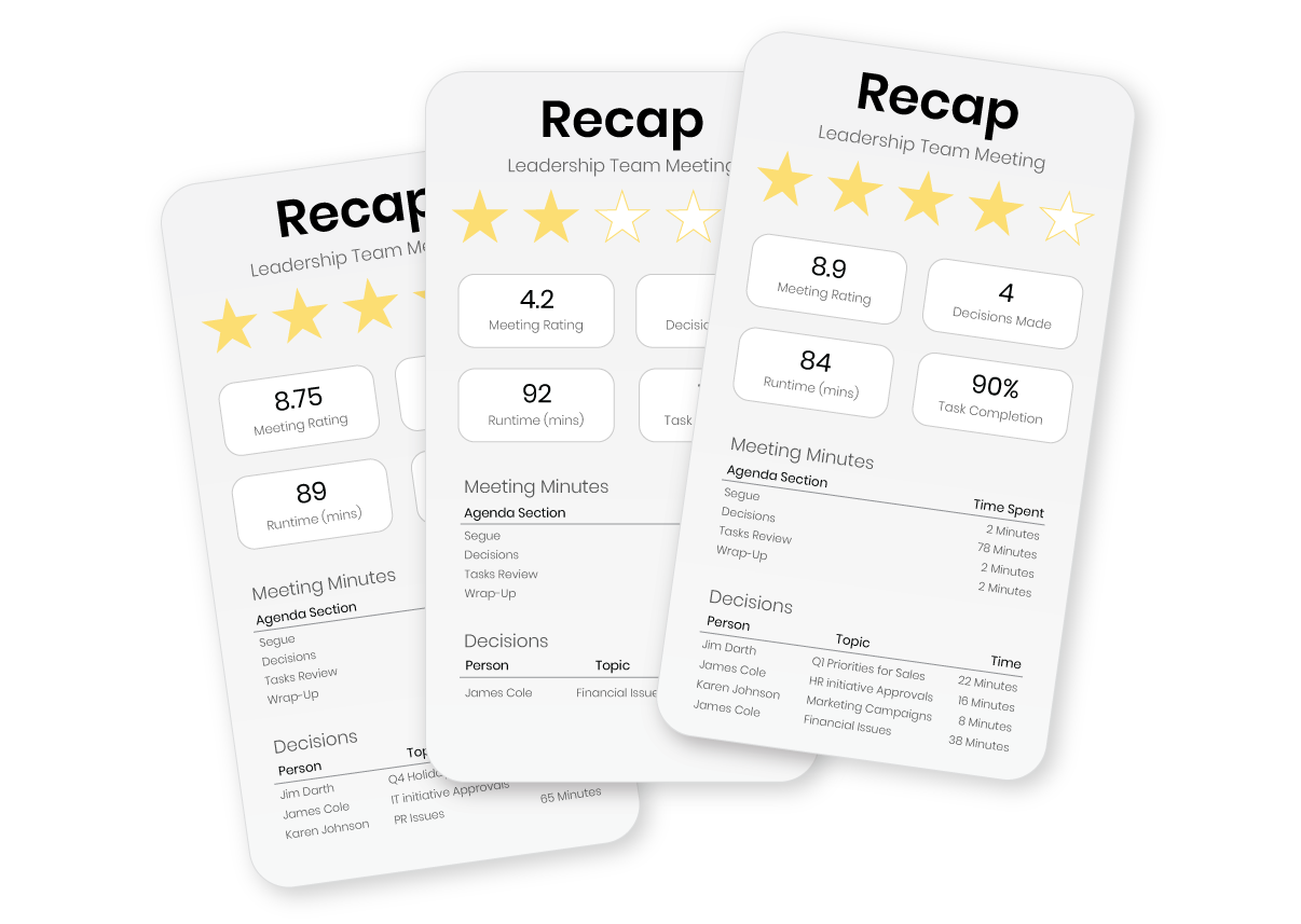 Meetings end. Recaps send. Decisions, owners, due dates, highlights, and meeting rating, hit every invitee’s inbox