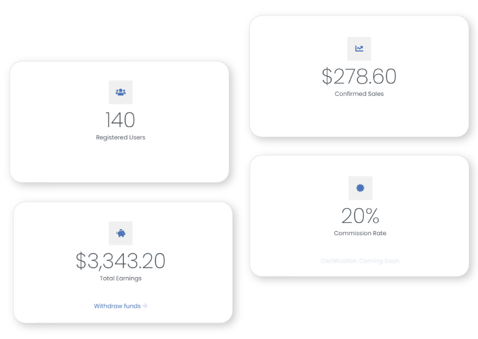 Reseller Commissions from the Partner Portal