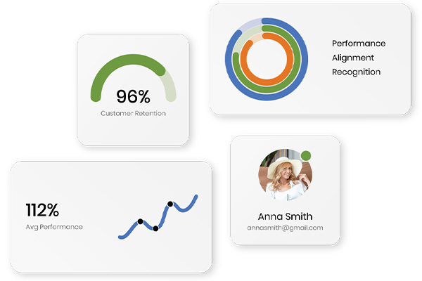 Best application for meetings, metrics, performance reviews, and employee recognitions