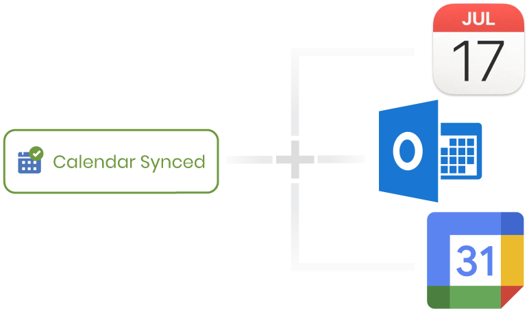 Sync Google Calendar, Microsoft Outlook Calendar, and Mac Calendar with Performance Scoring
