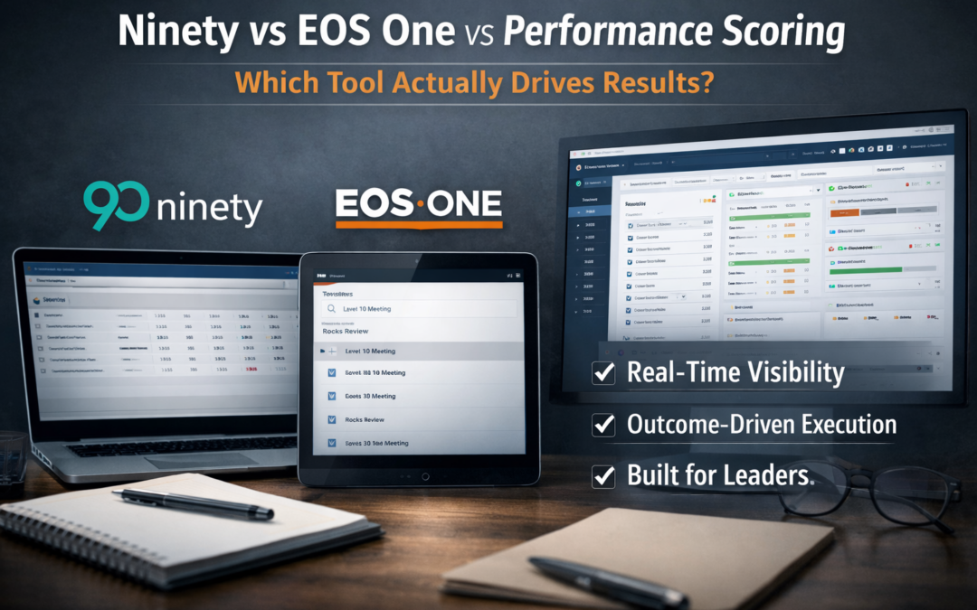 Comparison graphic showing Ninety, EOS One, and Performance Scoring software dashboards, highlighting differences in real-time visibility, execution, and leadership clarity.