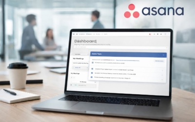 Knowledge Base Express: Integrating Asana with Performance Scoring