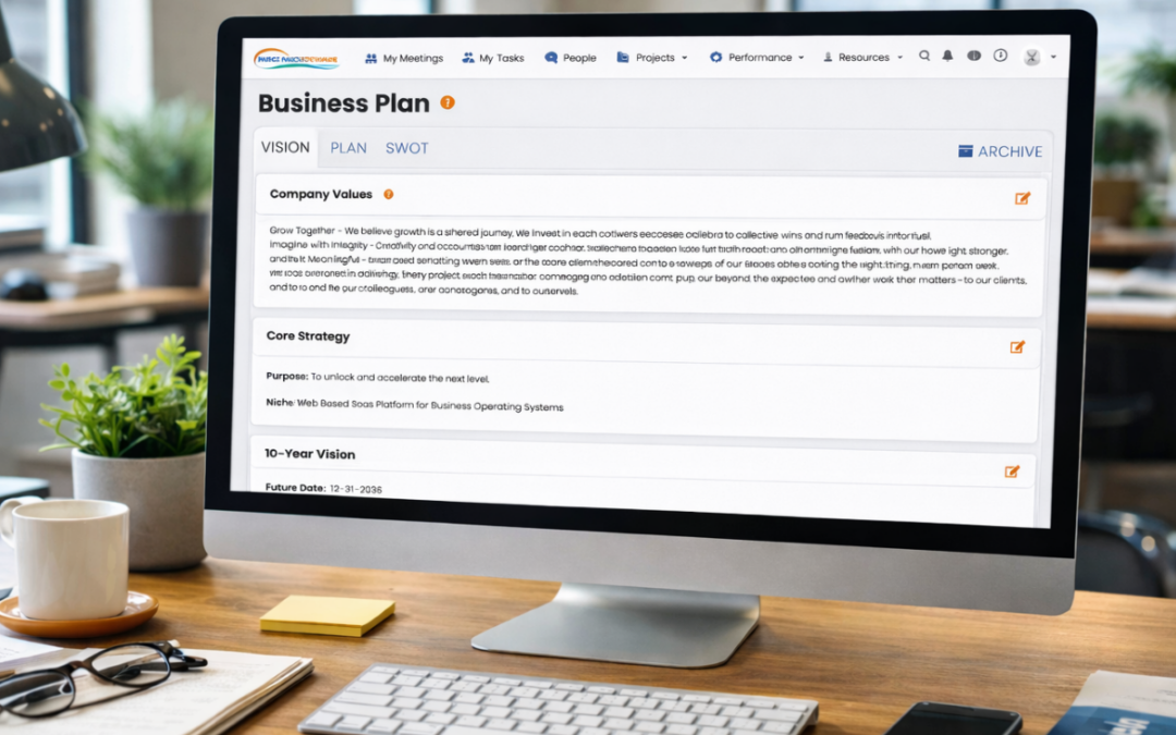 Performance Scoring Business Plan page displayed on a desktop monitor showing Vision, Plan, and SWOT sections with company values and long-term goals
