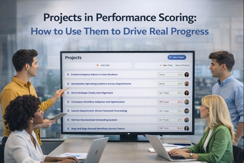 Team reviewing projects and progress in the Performance Scoring platform during a leadership meeting