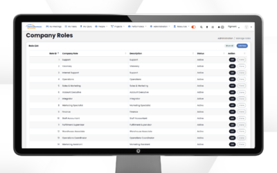 Knowledge Base Express: Managing Roles in Performance Scoring