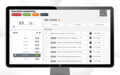 Knowledge Base Express: Navigate Your Executive Leadership Meeting