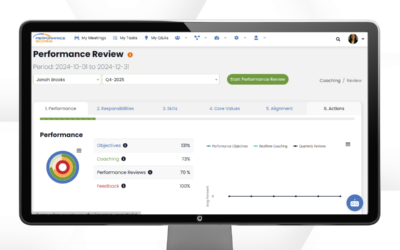 Knowledge Base Express: Conducting a Performance Review in Performance Scoring