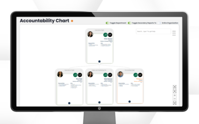 Knowledge Base Express: The Accountability Chart