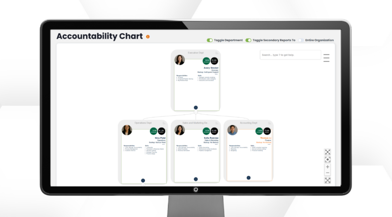 Performance Scoring Accountability Chart displayed on a desktop monitor.