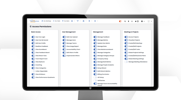 Performance Scoring access permission and role settings displayed on a monitor.