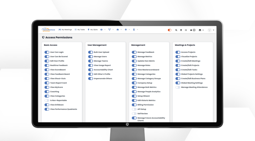 Access permissions screen in Performance Scoring showing role-based toggles for user access, management, meetings, and projects