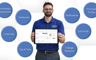 Knowledge Base Express: Additional Features, Tips & Tricks in Performance Scoring
