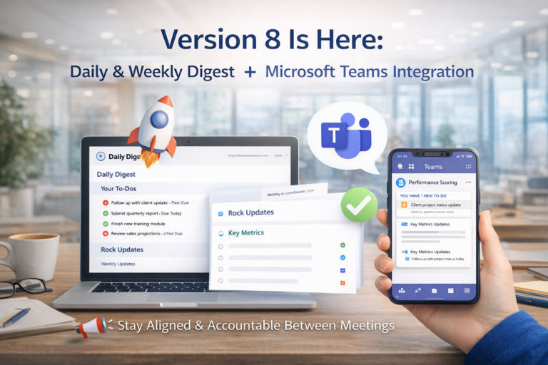 Performance Scoring daily and weekly digest with Microsoft Teams integration.