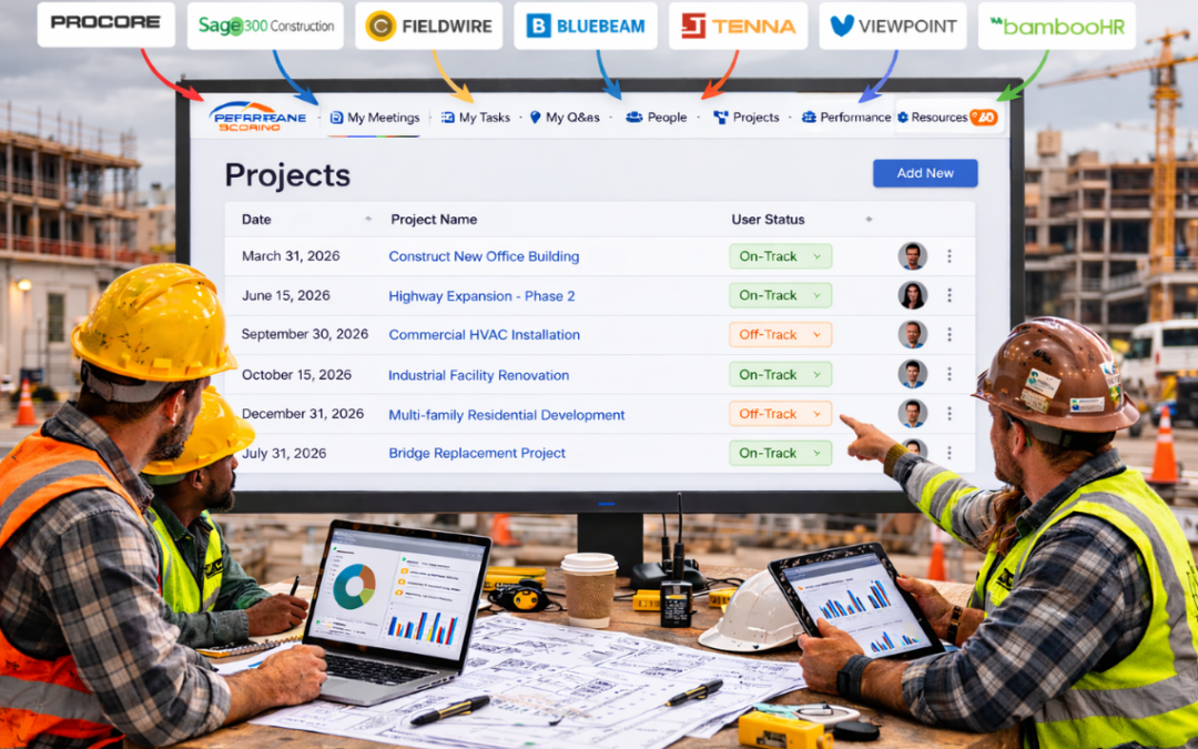 Business Operating System for Construction and Contracting Firms