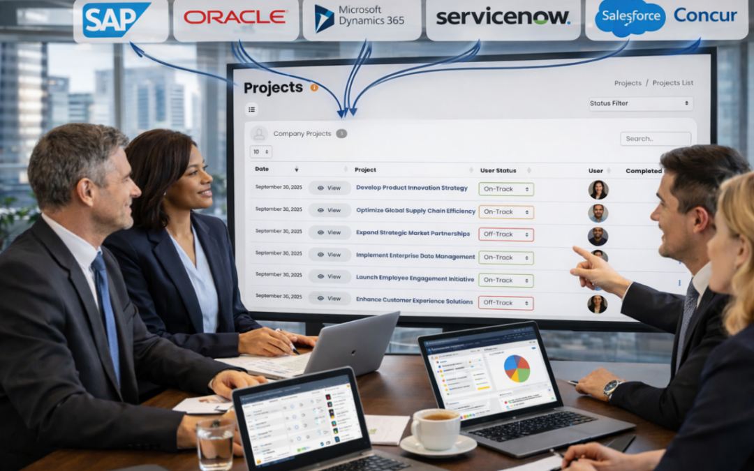 Corporate executives and stakeholders reviewing enterprise performance dashboards and financial metrics during a leadership meeting