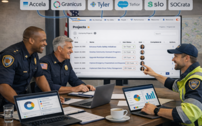 Business Operating System for Federal & State Agencies