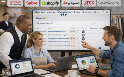 Business Operating System for Travel, Hospitality & Retail