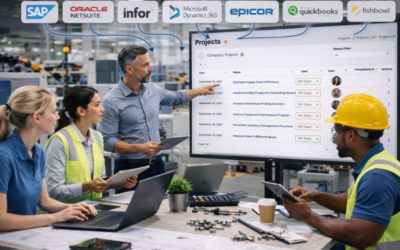 Business Operating System for the Manufacturing & Distribution Industry