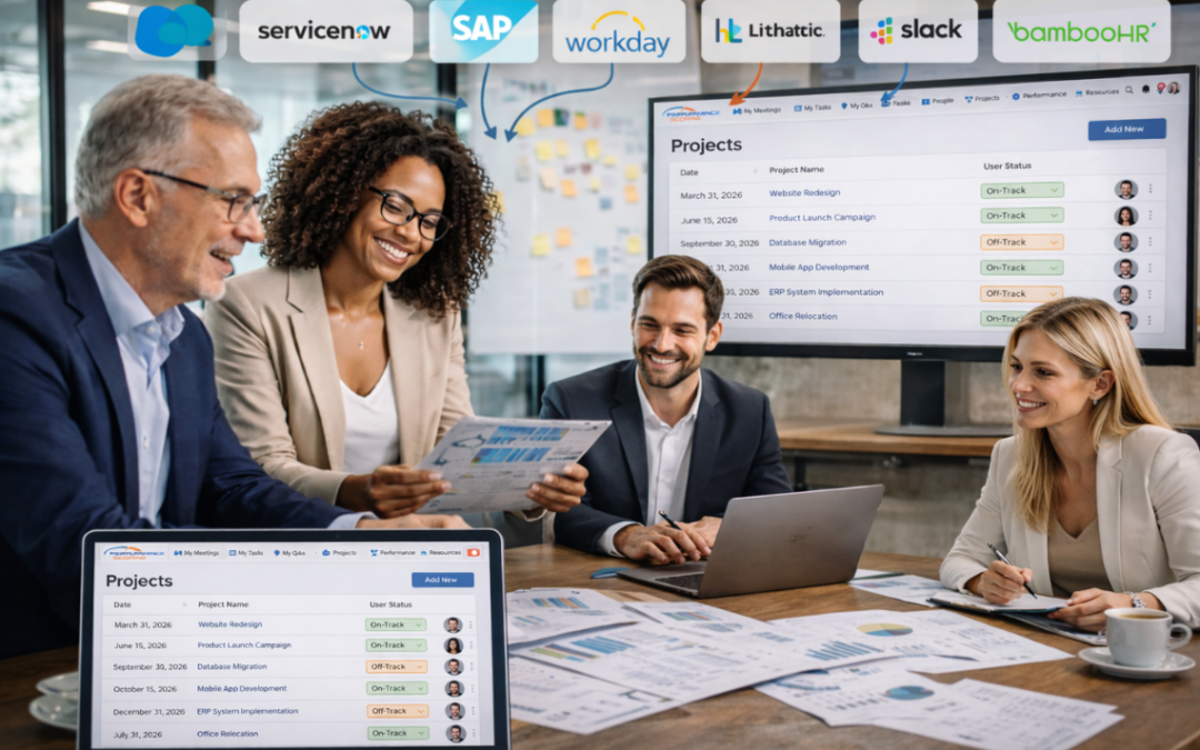 Business Operating System for Professional Services Firms