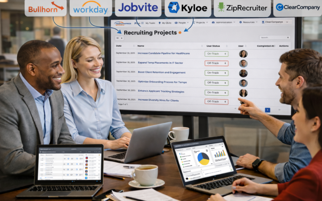 Business Operating System for Recruiting & Staffing Firms