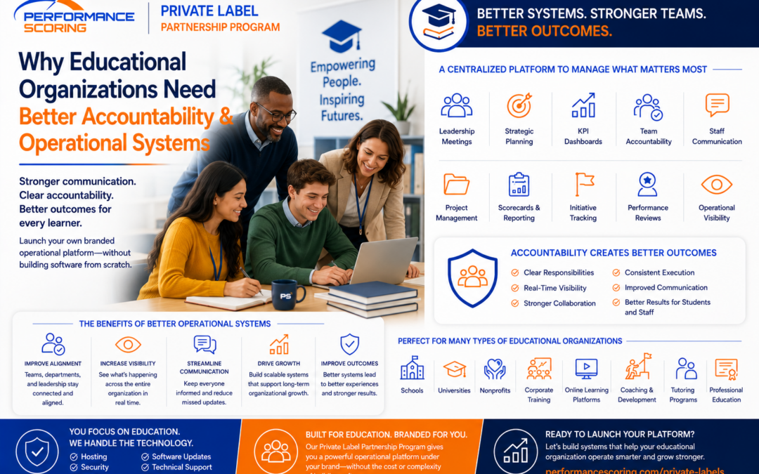 Why Educational Organizations Need Better Accountability & Operational Systems